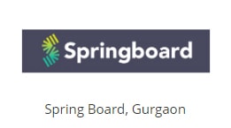 Spring Board, Gurgaon
